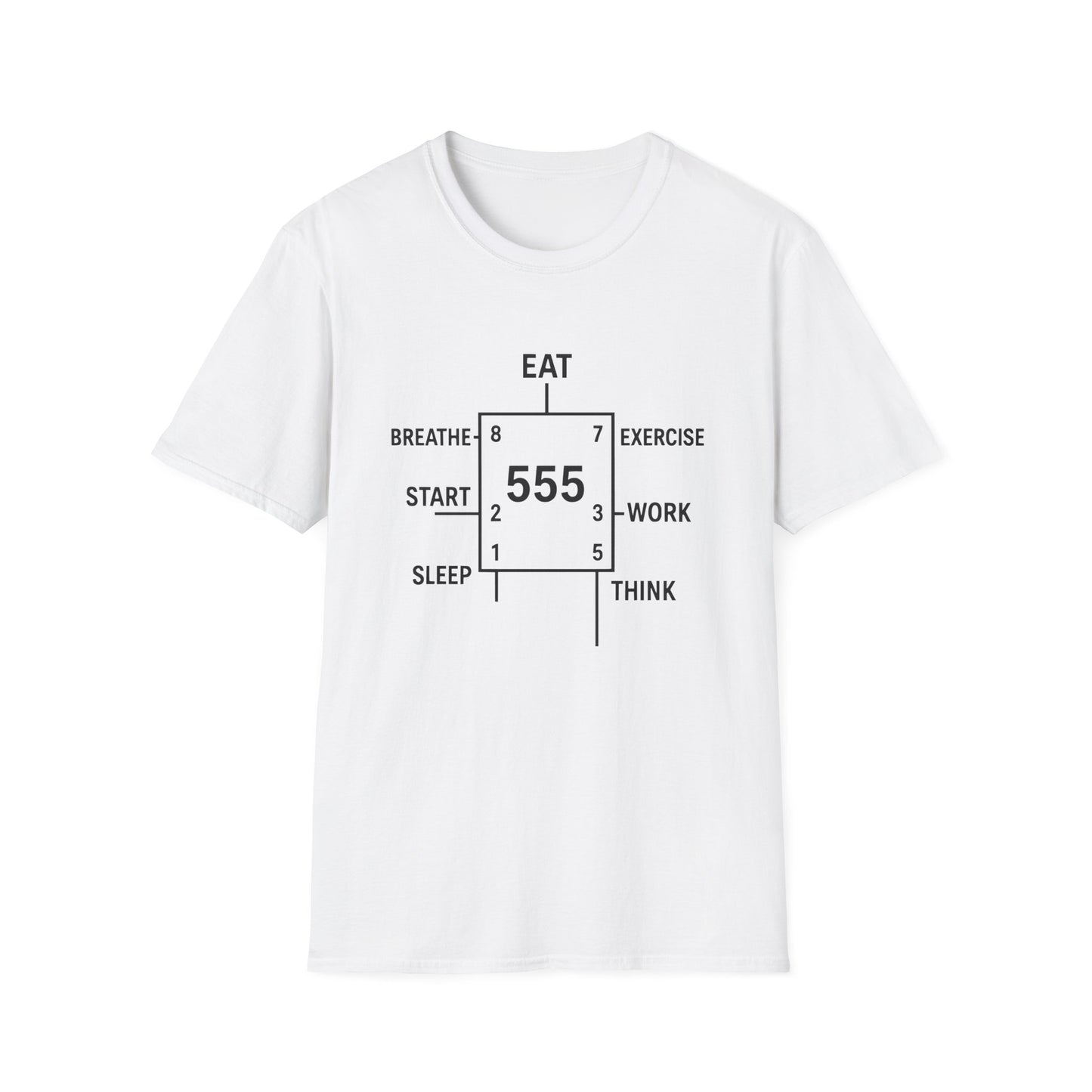 555 Timer Life Cycle design on a white t-shirt | hacker gift, electronics shirt, programming tee